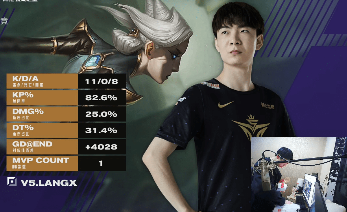 关于V5强势FPX,Nemesis送出助攻的信息 关于V5强势FPX,Nemesis送出助攻的信息