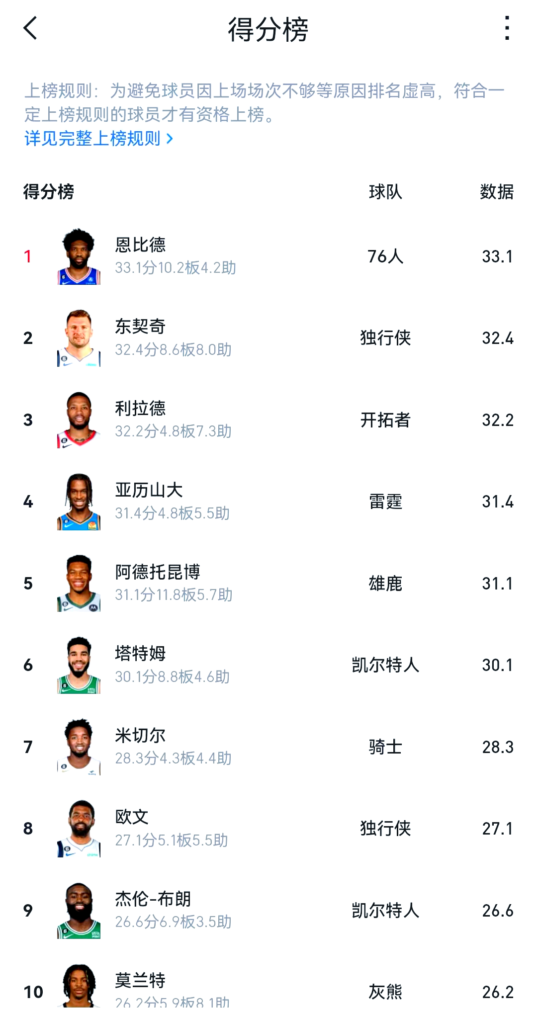 爱游戏tv-NBA战术革新取得奇效，引发战术热潮的简单介绍