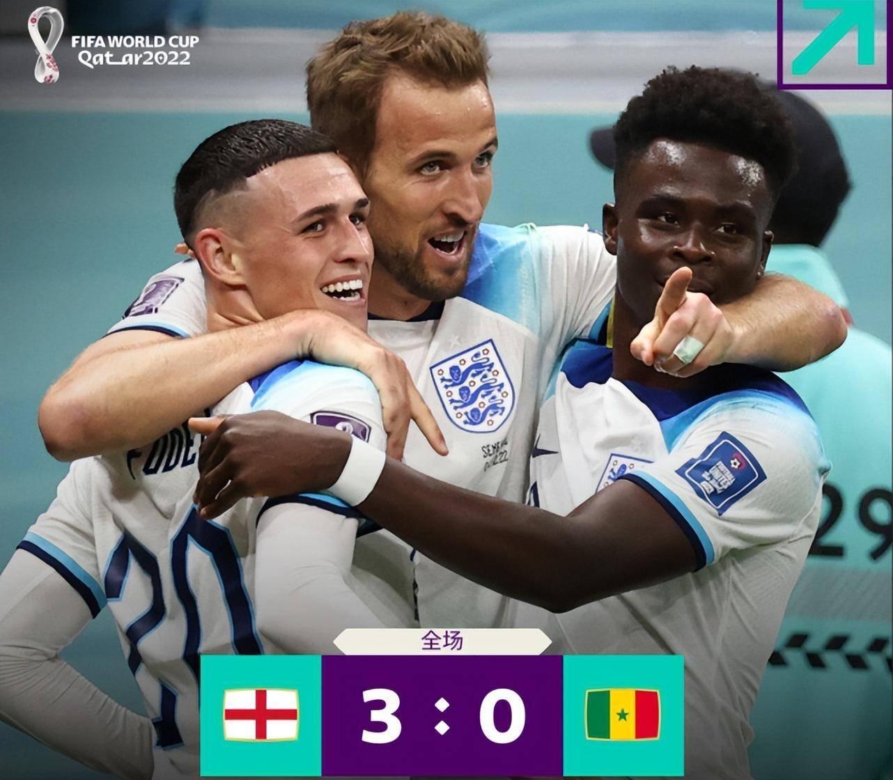 塞内加尔完胜哥伦比亚，皮克统治全场